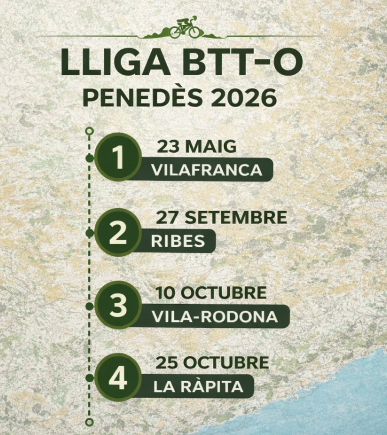 1a CURSA BICI-O   VILAFRANCA DEL PENEDES